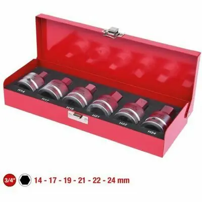 Geprüft KS Tools 515.0000