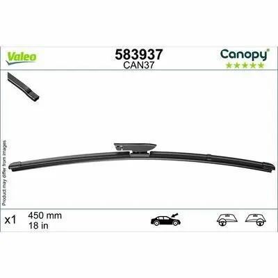 Finale Aktion Valeo CANOPY